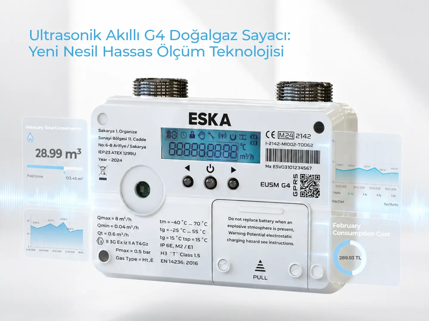Ultrasonik Akıllı G4 Doğalgaz Sayacı: Yeni Nesil Hassas Ölçüm Teknolojisi