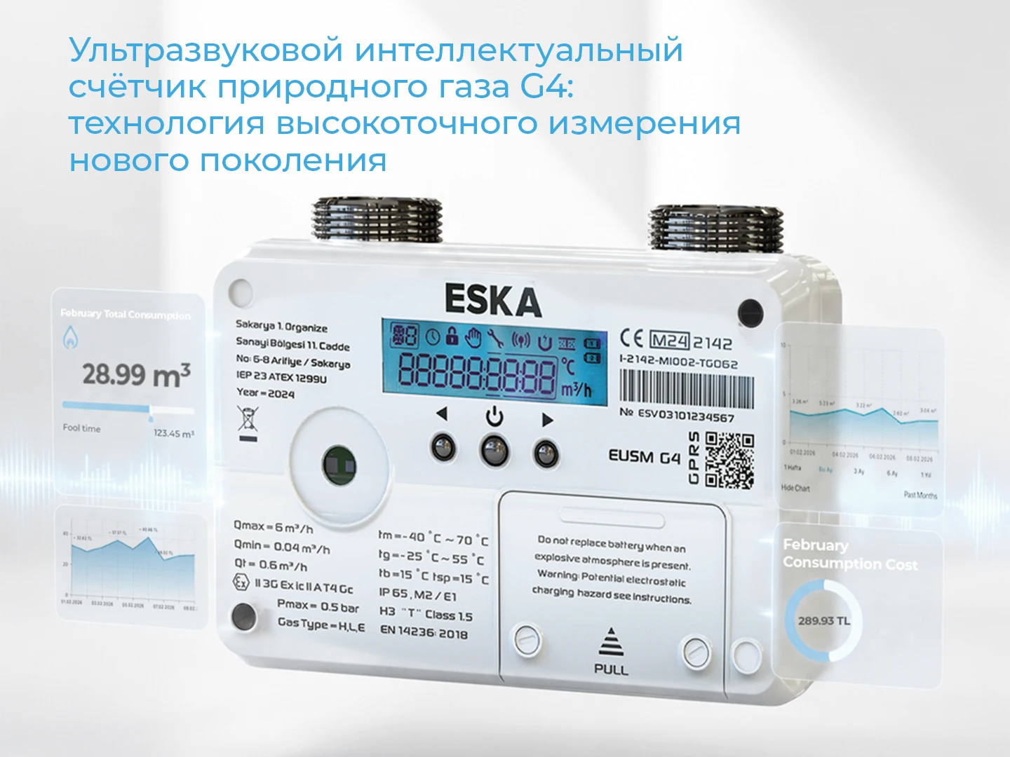 Интеллектуальный ультразвуковой счётчик газа G4: новое поколение высокоточных технологий измерения