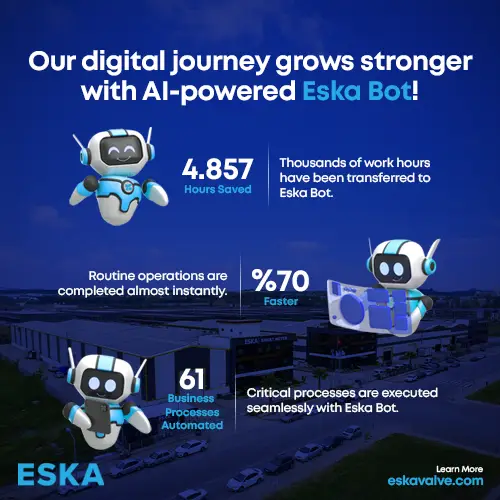 ESKA’s Digitalization Journey Gains Strength with ESKA Bot