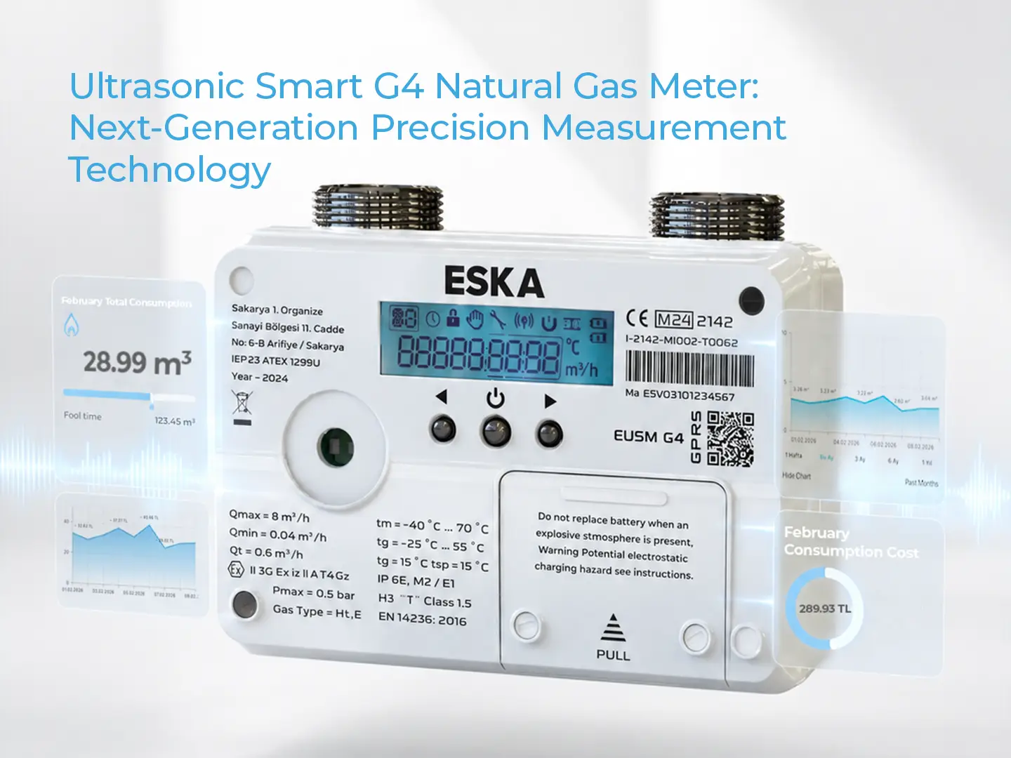 Ultrasonic Smart G4 Natural Gas Meter: Next-Generation Precision Measurement Technology